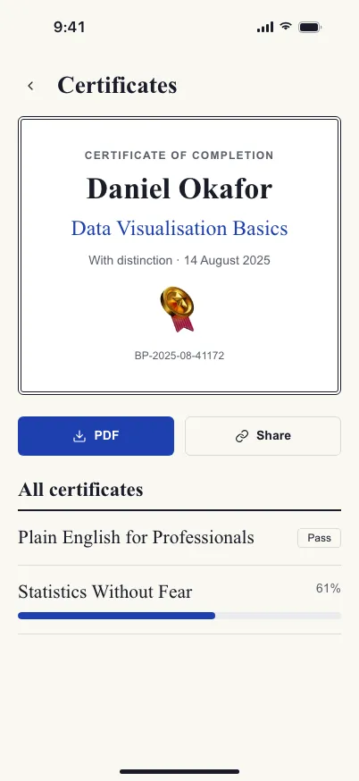 Education Clear: Certificates on mobile