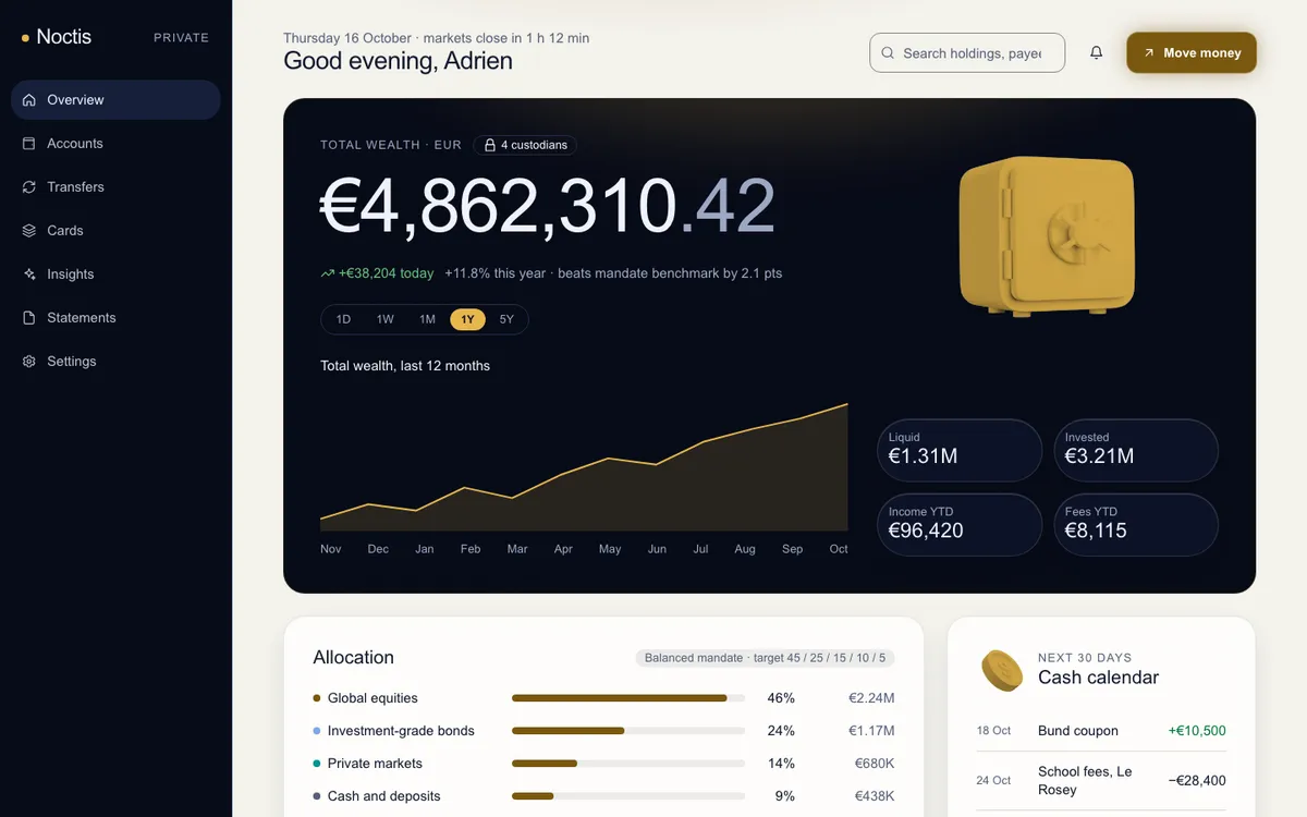 Fintech Night: Overview on desktop