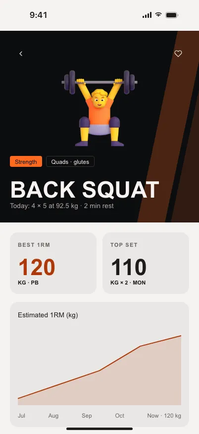 Fitness Energy: Exercise on mobile