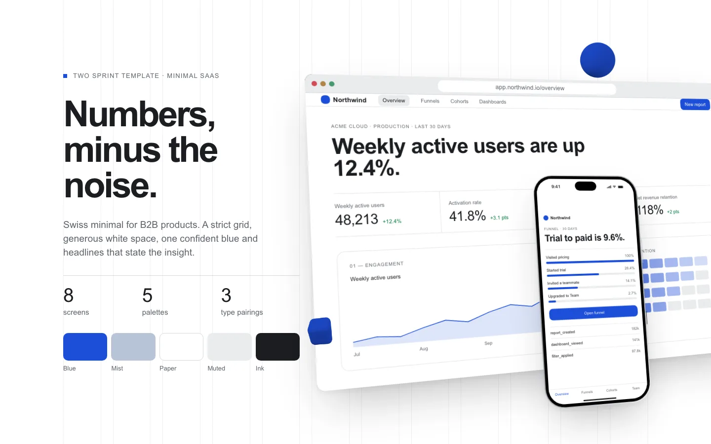 Minimal SaaS template