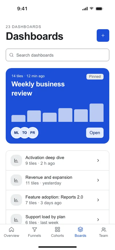 Minimal SaaS: Dashboards on mobile