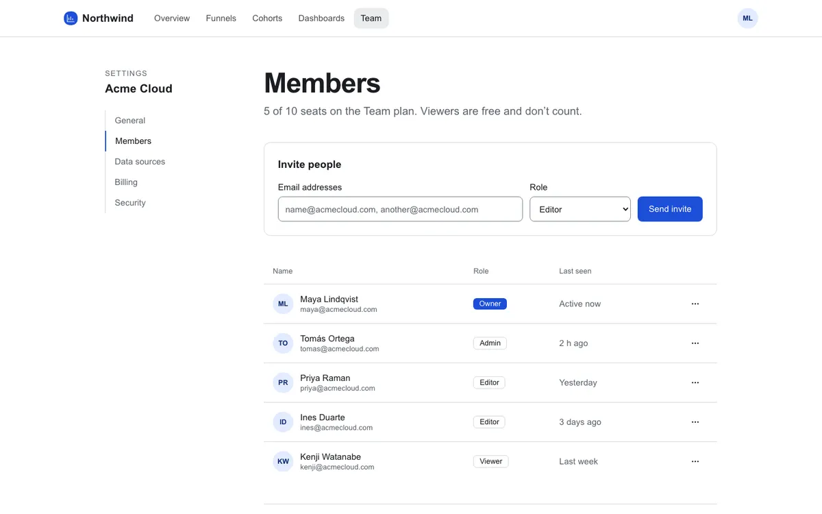 Minimal SaaS: Team on desktop